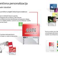 personalizacija